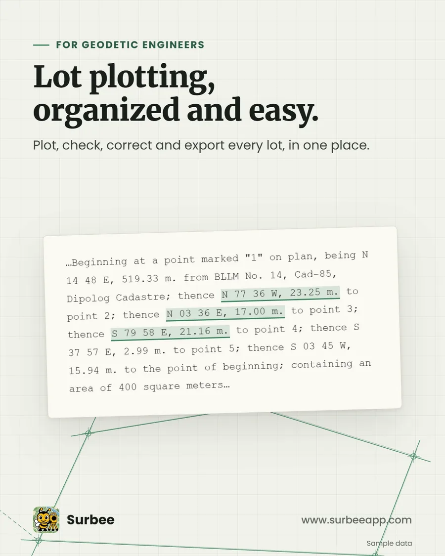 Lot plotting, organized and easy. Plot, check, correct and export every lot, in one place.