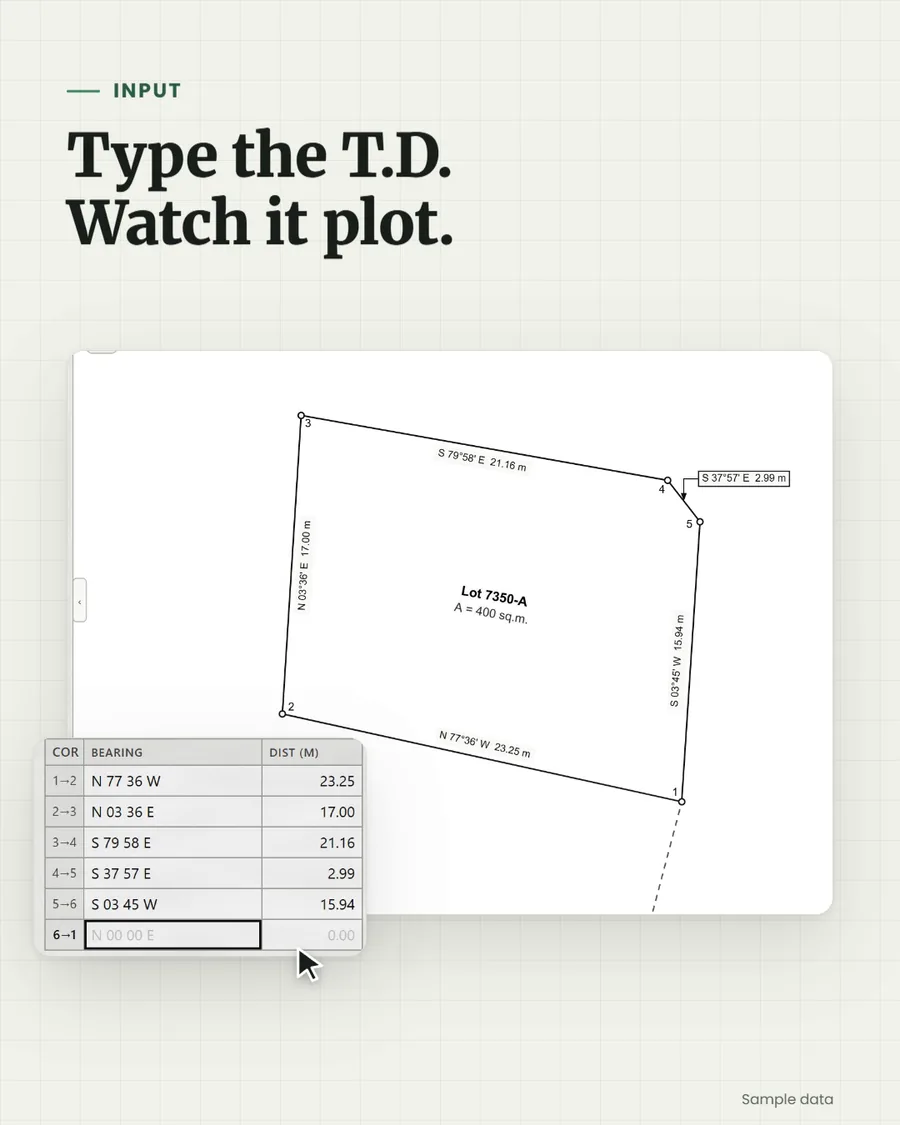 Type the T.D. Watch it plot.