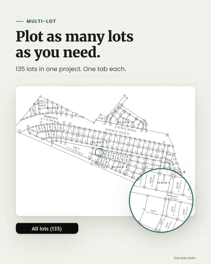Plot as many lots as you need. 135 lots in one project, one tab each.