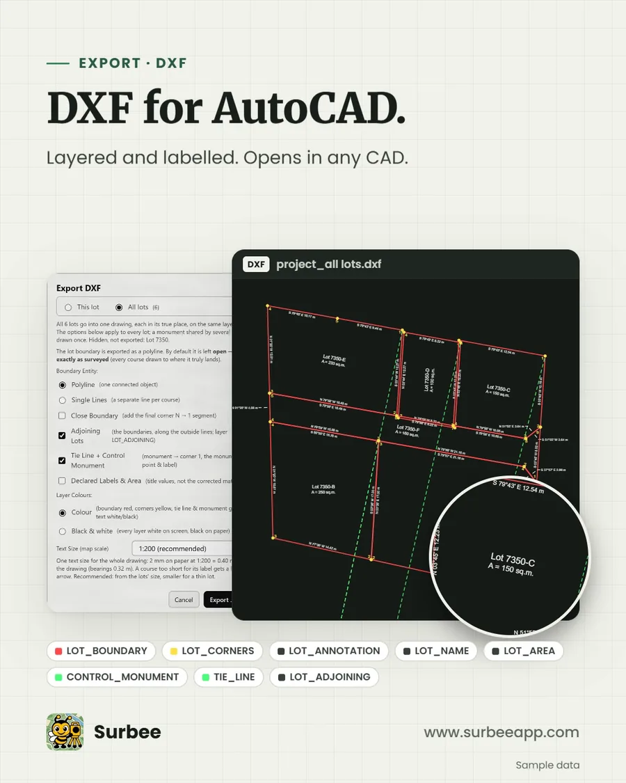 DXF for AutoCAD. Layered and labelled. Opens in any CAD.