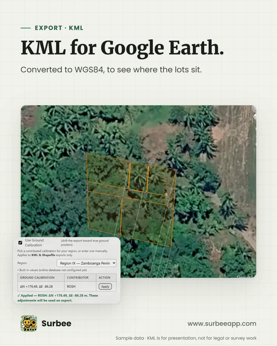 KML for Google Earth. Converted to WGS84, to see where the lots sit.